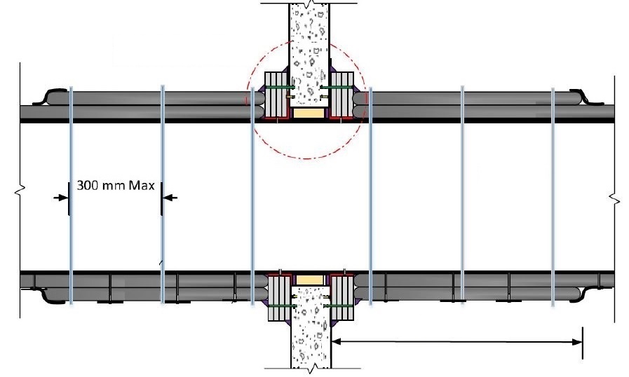 System Selector firewall, system, sealing Firestop Centre
